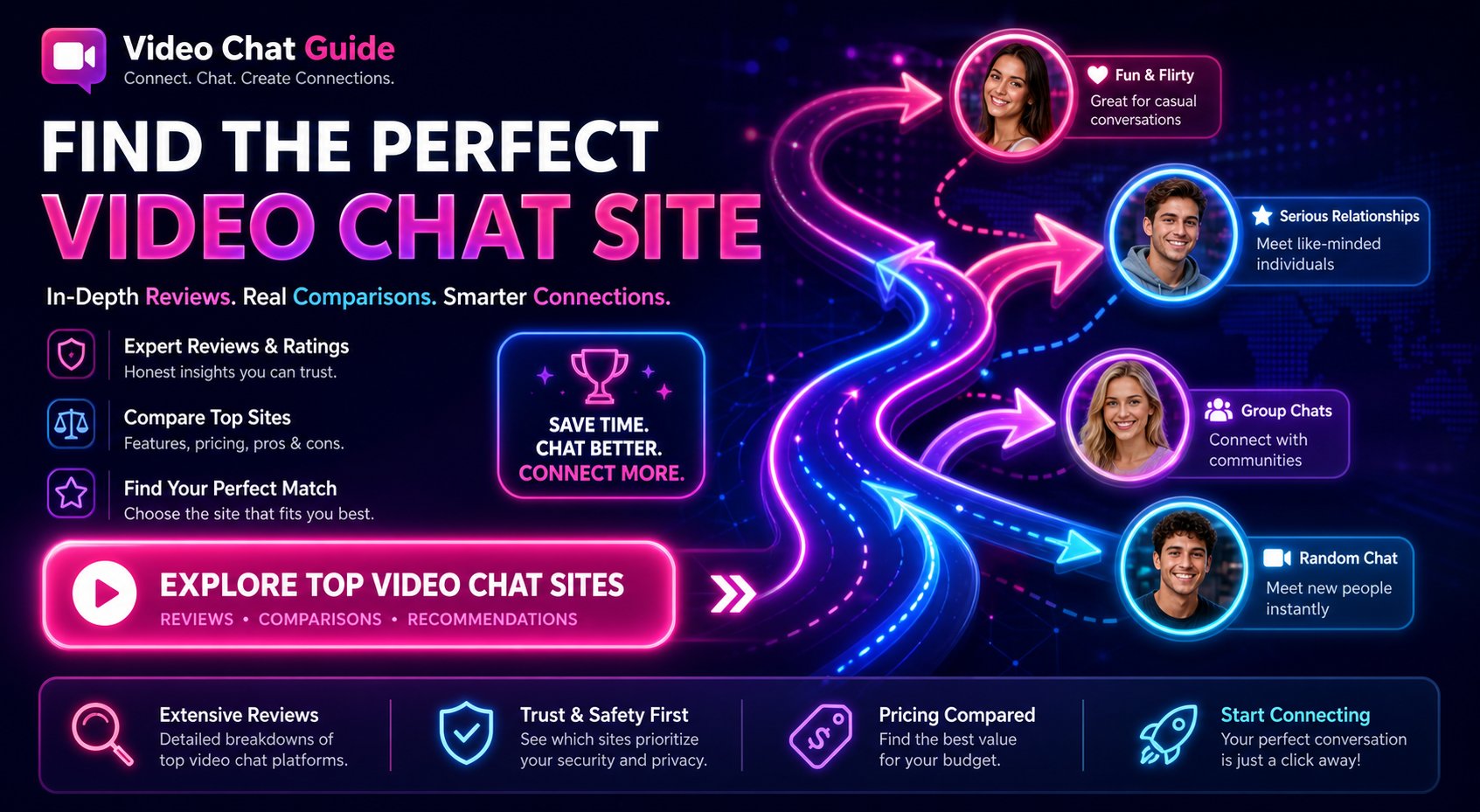 chatroulette 2026 horny girls cam2cam guide and alternatives